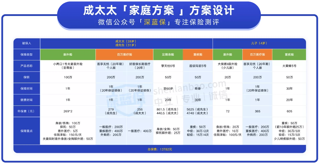 澳門開獎號碼