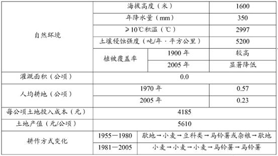 消防設備 第776頁