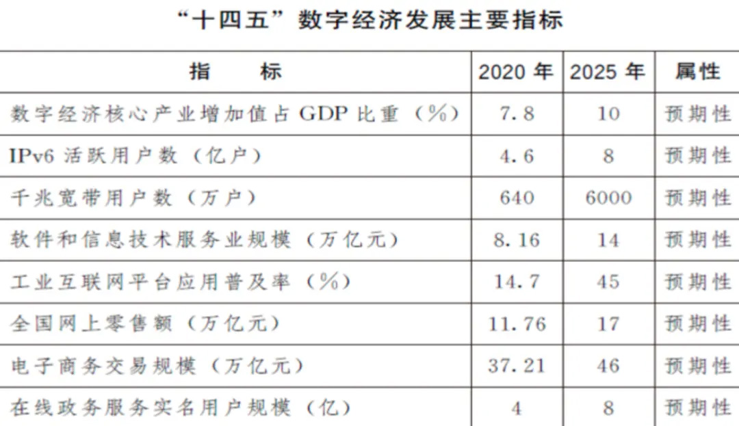 澳門資料大全