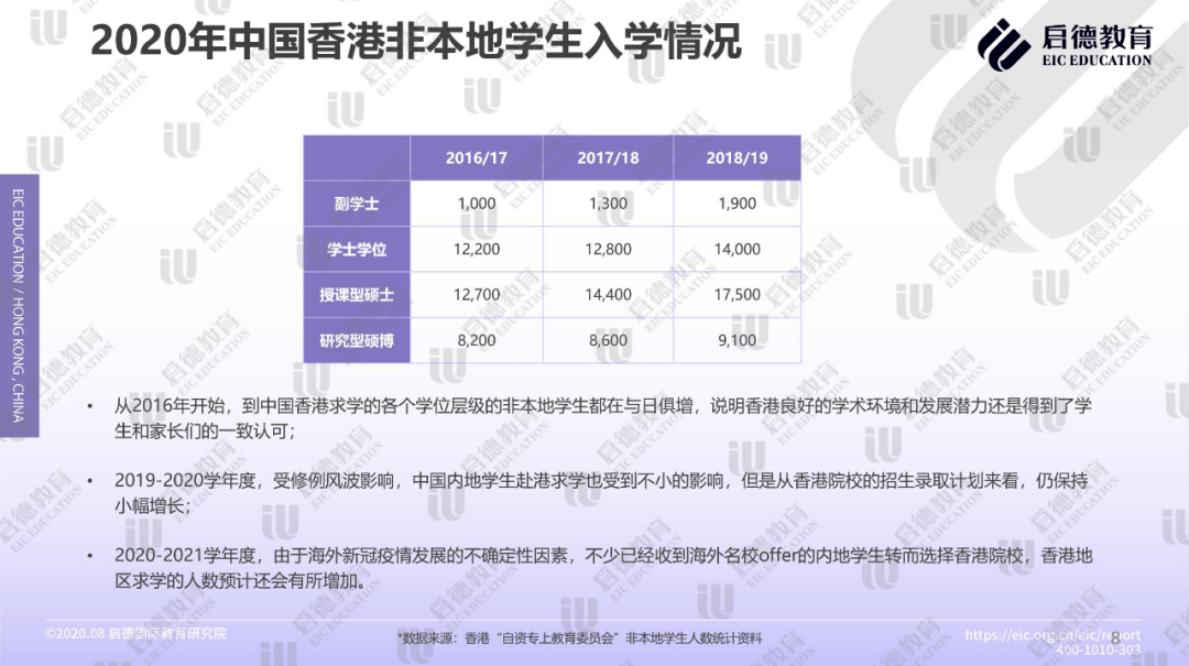 香港資料大全 正版資料,實(shí)地考察數(shù)據(jù)執(zhí)行_絕版99.62.42