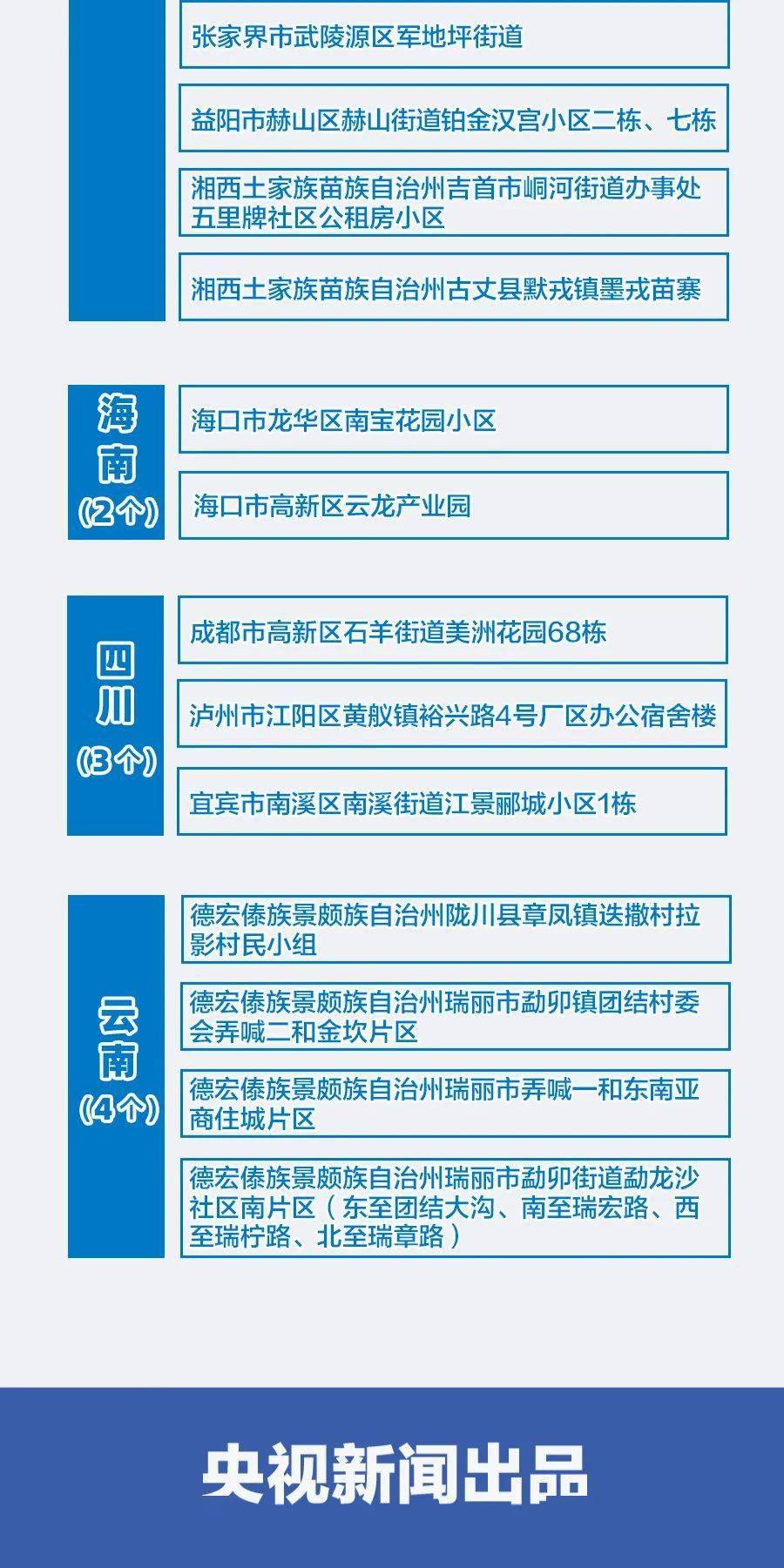 消防設備 第773頁