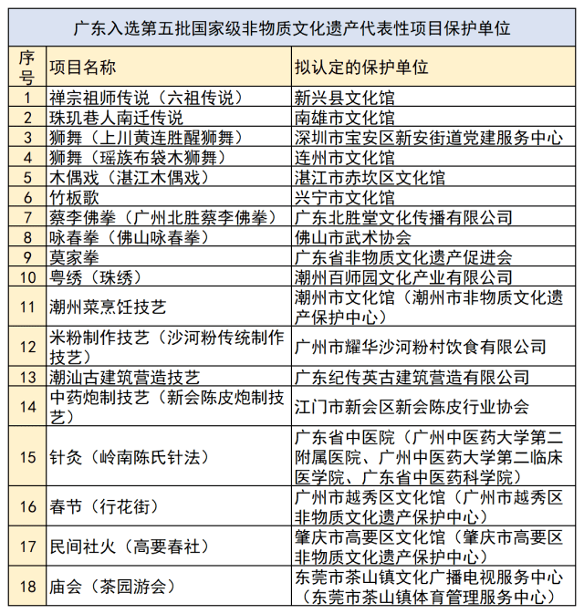 新澳門(mén)廣西碼王高手資料,靈活性計(jì)劃實(shí)施_Mixed83.86.72