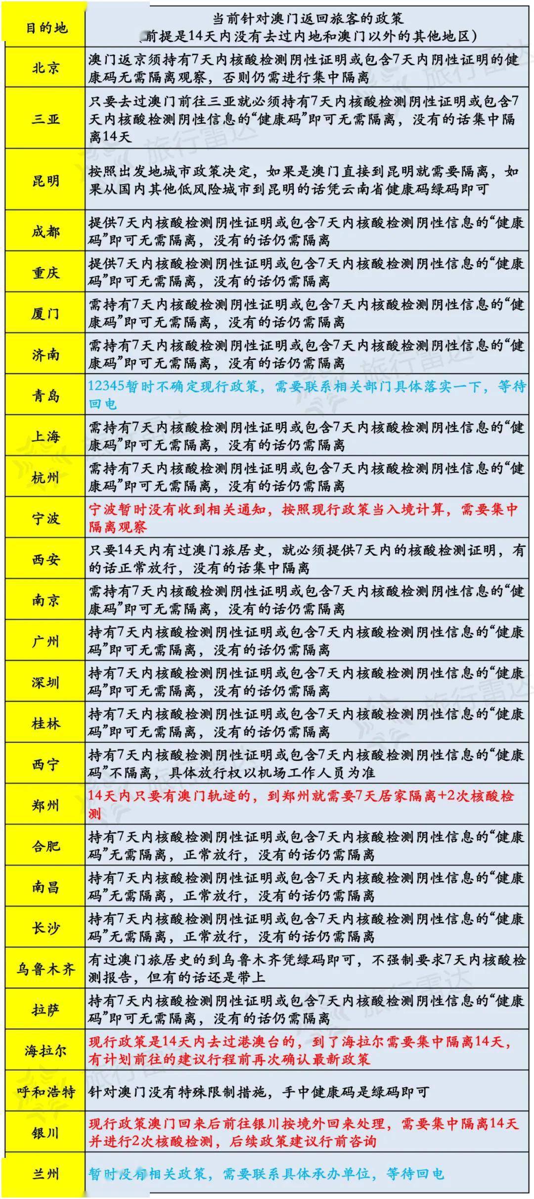 澳門今天晚上開什么特馬,快速解答方案執(zhí)行_兒版83.62.58