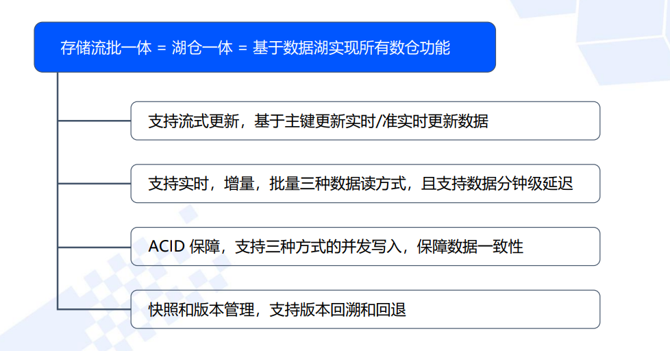 消防設備 第772頁