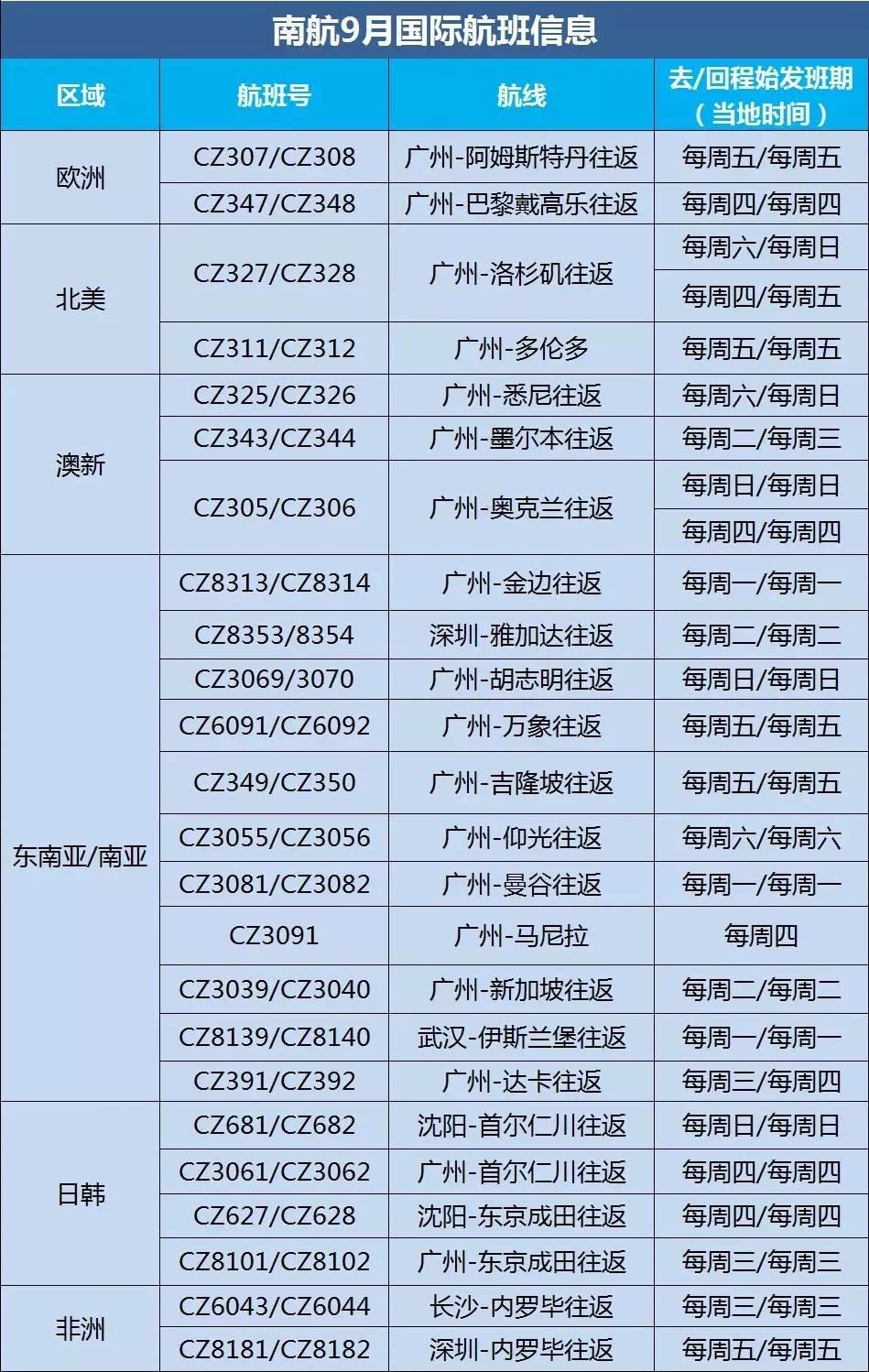 2025澳門資料大全正新版,全面理解執行計劃_ios42.47.22