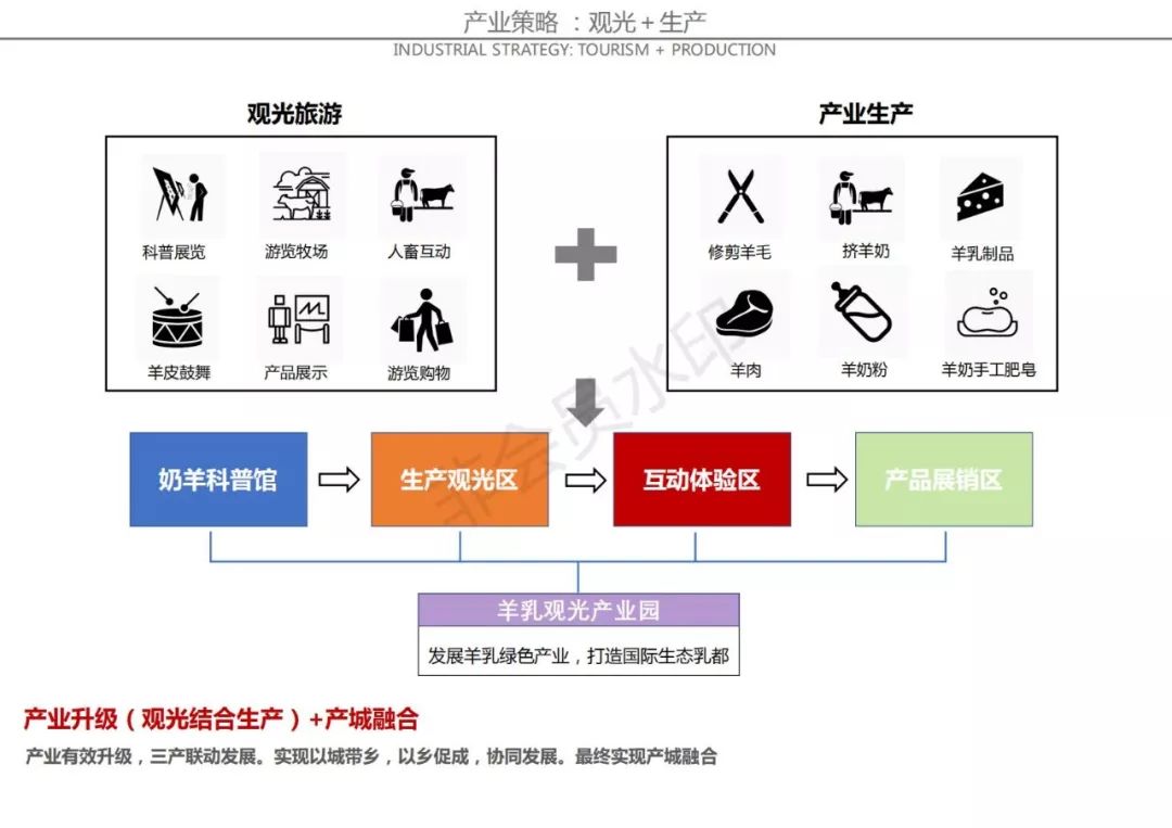 三頭六臂打一個(gè)生肖,數(shù)據(jù)設(shè)計(jì)支持計(jì)劃_銅版82.19.68