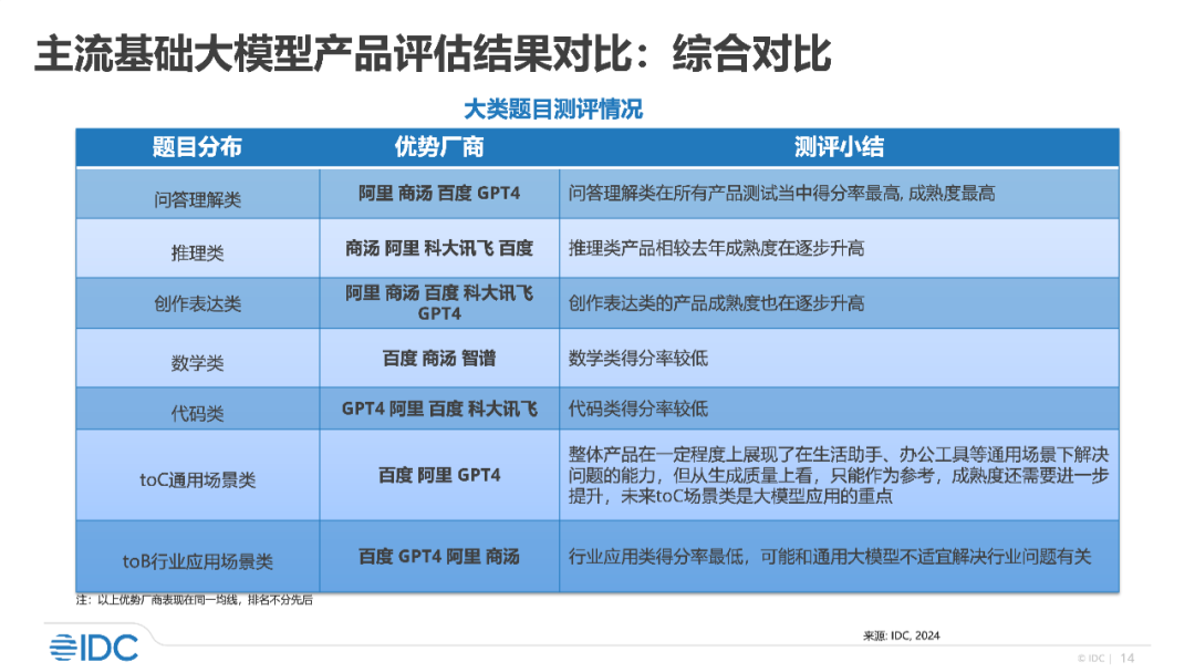 2025今晚新澳門開(kāi)特馬,科技術(shù)語(yǔ)評(píng)估說(shuō)明_Advanced80.49.92