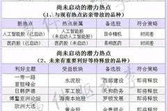 新澳門最準(zhǔn)一碼100%,持續(xù)計(jì)劃實(shí)施_原版67.13.36