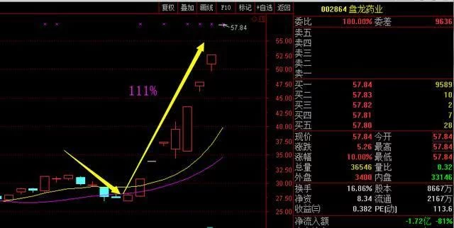 管家婆三期三肖必出一期,可靠數據解釋定義_牐版79.53.35