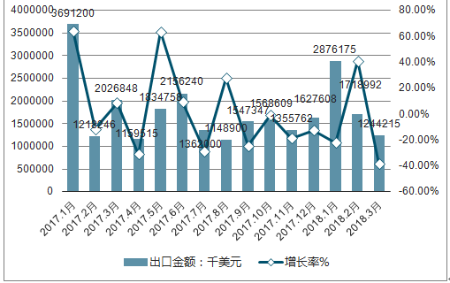 新澳2025大全正版免費(fèi)資料,實(shí)地分析數(shù)據(jù)執(zhí)行_版章38.31.66