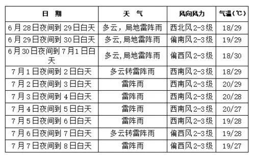 2025澳門天天開好彩大全2025,未來規劃解析說明_XP71.13.19