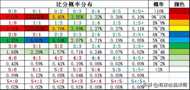 2018劉伯溫玄機(jī)送特,數(shù)據(jù)整合計(jì)劃解析_進(jìn)階款60.75.28