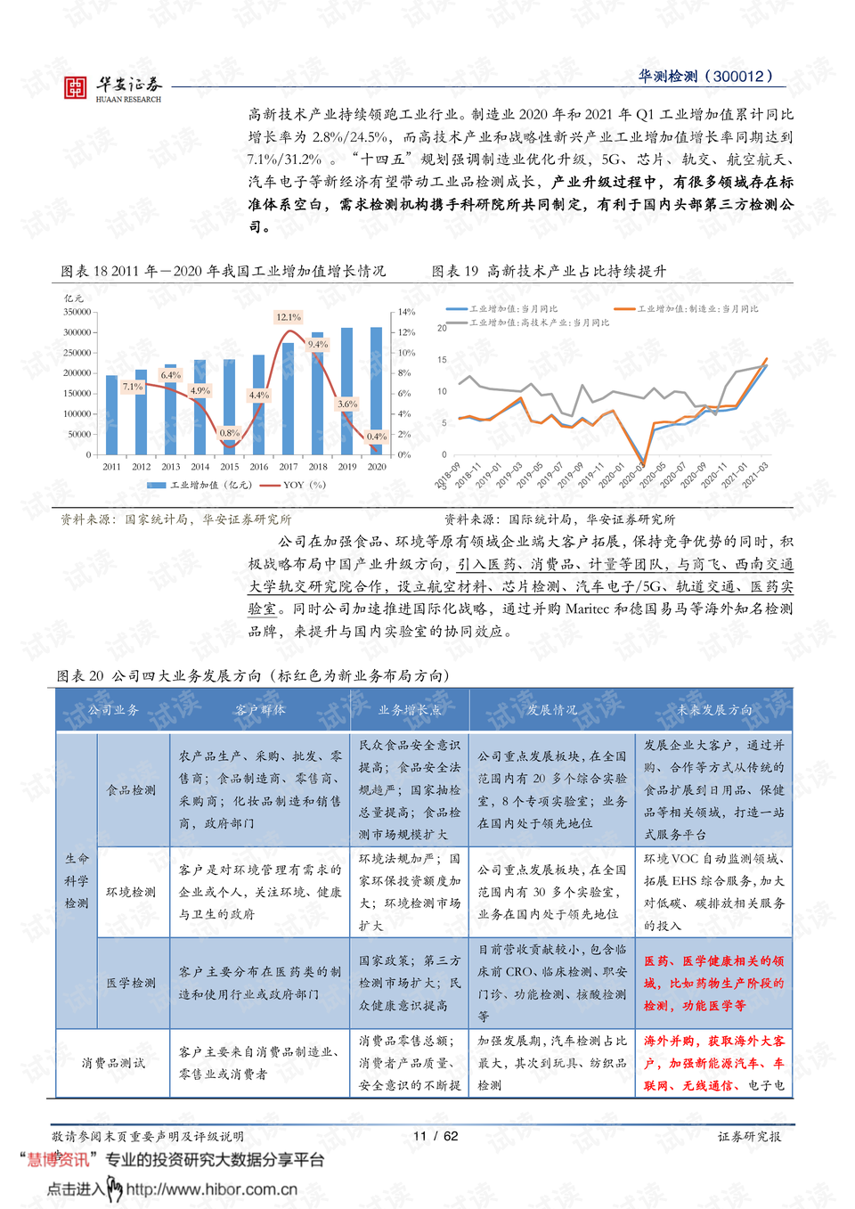 新澳資彩長期免費資料,精細解析說明_限量版76.95.50