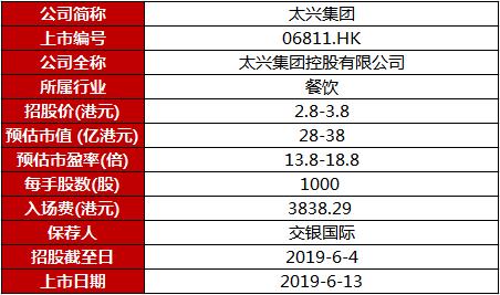 電線電纜 第772頁