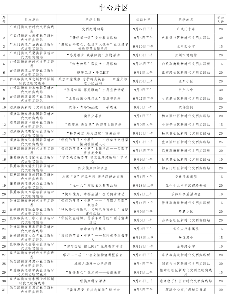 新澳門歷史開獎記錄查詢,實踐方案設計_特別款13.74.44