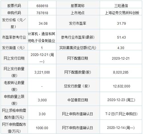 澳門最準最快的免費的,經典分析說明_精英版89.19.60