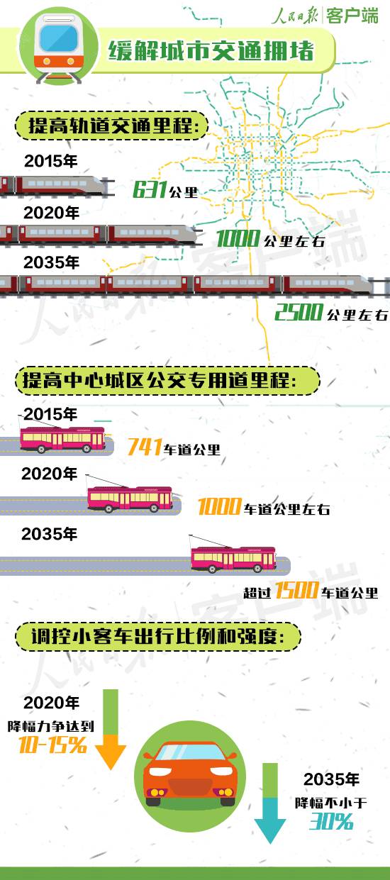 新澳彩2025精準資料全年免費,結構化推進計劃評估_領航款68.69.94