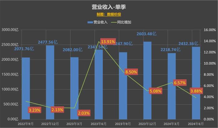 2025年新澳精準(zhǔn)資料免費(fèi)提供網(wǎng)站,專業(yè)數(shù)據(jù)解釋定義_英文版72.54.57