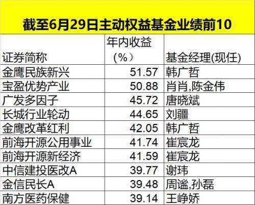 今天澳門今晚馬出什么,深入數據應用執行_黃金版54.88.79