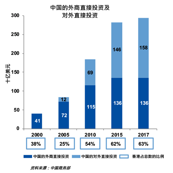 2025香港最新資料,深層策略執(zhí)行數(shù)據(jù)_粉絲版12.59.79