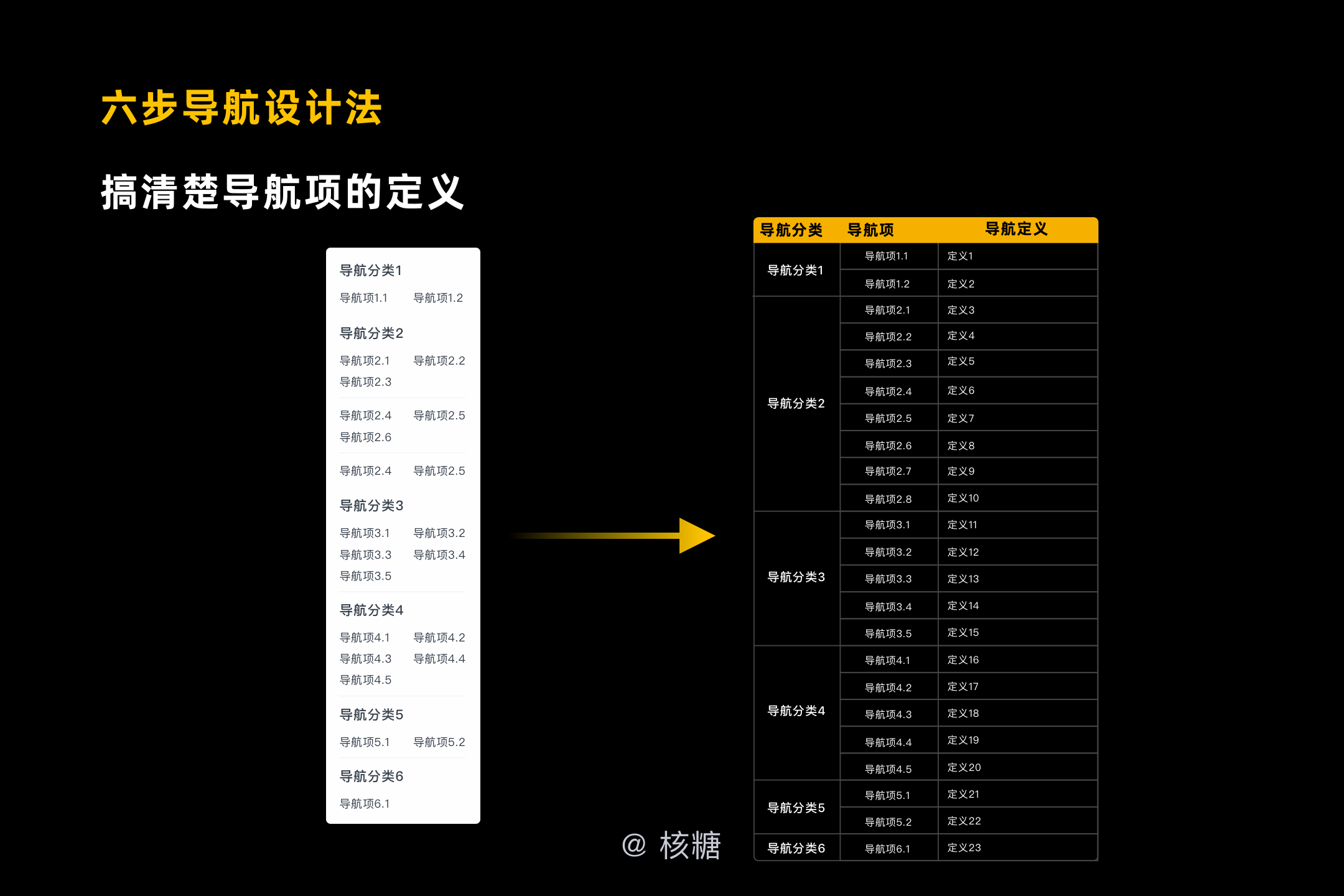 新奧天天免費(fèi)資料單雙,迅捷解答方案設(shè)計(jì)_設(shè)版58.14.72