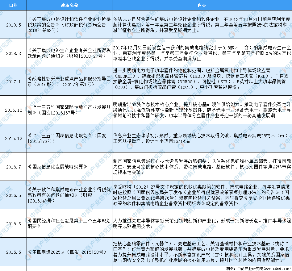 新澳資料大全正版資料2025年免費下載,數據支持設計_iShop94.56.74