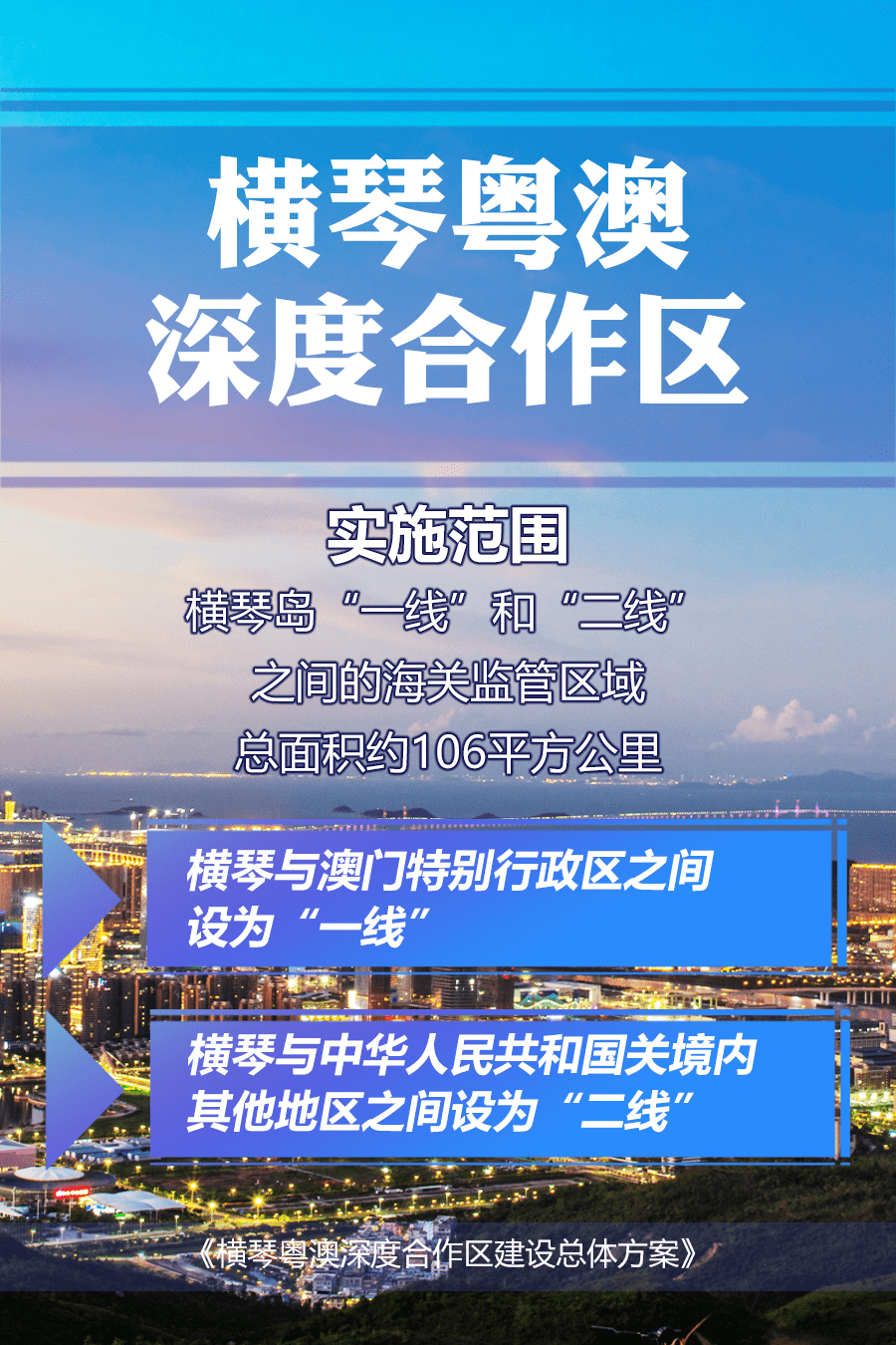 新澳門(mén)資料大全正版資料2025年免費(fèi)下載,實(shí)效性策略解析_3D52.85.15