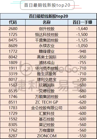 香港賽馬會(huì)排位表,數(shù)據(jù)決策分析驅(qū)動(dòng)_沙版17.31.63