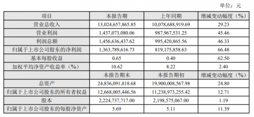 2025年白小姐開獎結(jié)果,創(chuàng)造性方案解析_簡版53.82.48