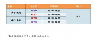 新澳門天天彩2025年全年資料,數(shù)據(jù)整合策略分析_版轝99.49.42