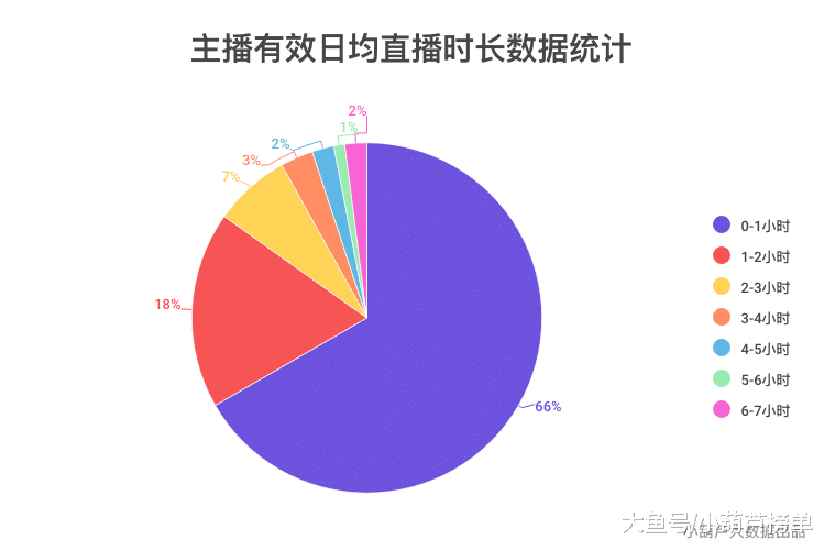 2025澳門特馬今晚開(kāi)獎(jiǎng)240期,深層策略設(shè)計(jì)數(shù)據(jù)_定制版72.63.25