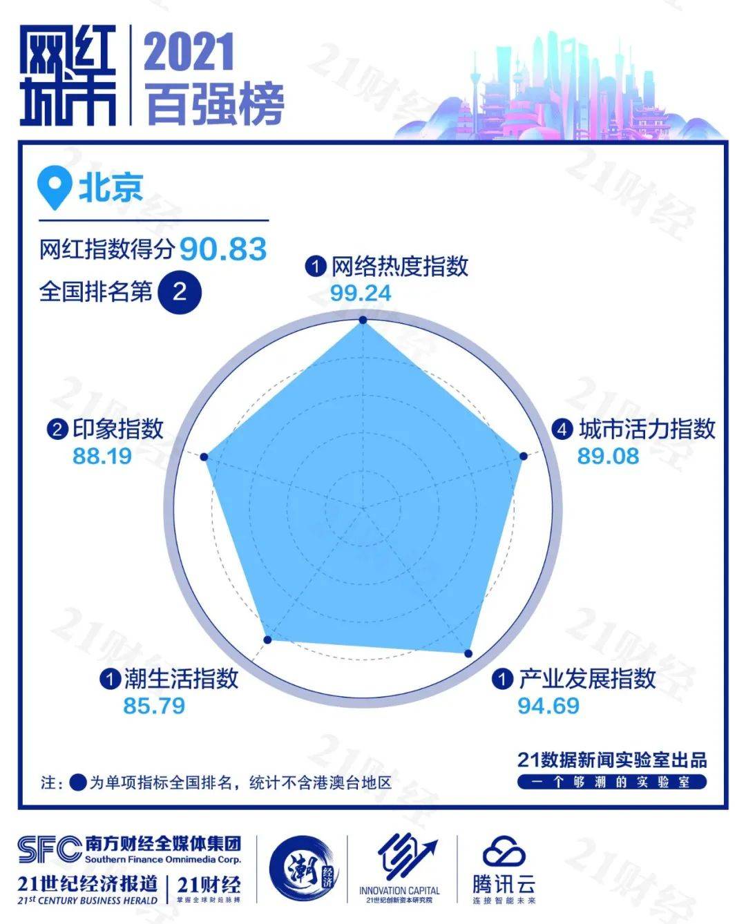 四肖選一肖www949488,快速設(shè)計(jì)問題解析_版尹73.12.48