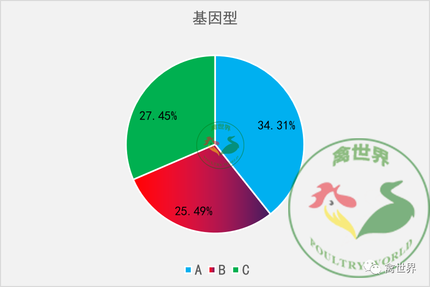 情感共鳴