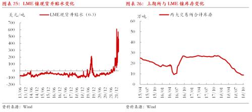 俄烏沖突是一個復雜的地緣政治沖突，涉及到多個利益方和影響因素。關于俄烏斗氣協(xié)議失效不續(xù)美或受益的問題，任何沖突和解決方案都可能對各方產(chǎn)生不同的影響。因此，需要保持客觀和冷靜的態(tài)度來看待這個問題。，在這種情況下，各方應該保持克制，避免沖突進一步升級，尋求和平解決方案。國際社會應該加強合作，通過對話和協(xié)商解決分歧和爭端，維護地區(qū)和世界的和平穩(wěn)定。