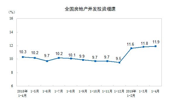 消防設備 第747頁