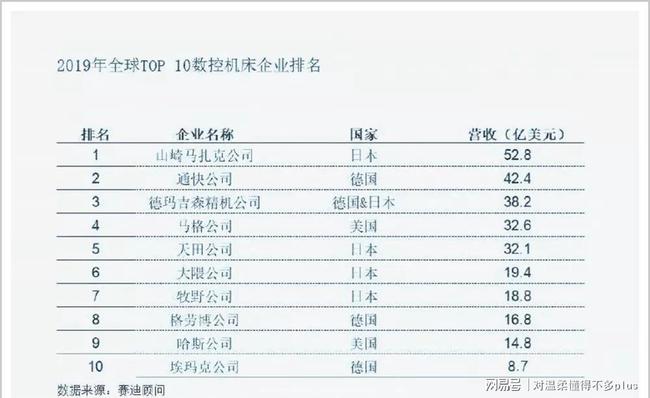 關(guān)于大國重器再上新的具體內(nèi)容，我無法確定您指的是哪個領(lǐng)域或具體事件。但是，一般來說，大國重器指的是國家重要的科技裝備、基礎(chǔ)設(shè)施、制造業(yè)產(chǎn)品等，是推動國家發(fā)展、提升國際競爭力的重要支撐。如果您想了解關(guān)于大國重器的最新進展，建議您關(guān)注相關(guān)的新聞報道、科技動態(tài)和政策文件等，以獲取最新的信息。同時，您也可以關(guān)注相關(guān)的行業(yè)展會、論壇等，以了解最新的技術(shù)趨勢和發(fā)展方向。