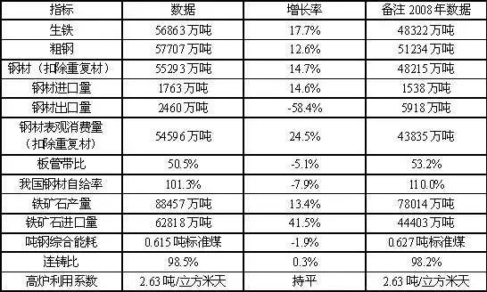 單位員工用國(guó)家秘密送人情是一種盈利行為。國(guó)家秘密關(guān)系到國(guó)家的安全和利益，必須得到嚴(yán)格的保護(hù)和管理。任何組織或者個(gè)人都不得非法獲取、持有、使用、披露、泄露國(guó)家秘密。如果員工利用職務(wù)之便泄露國(guó)家秘密，不僅會(huì)對(duì)國(guó)家造成損失，還會(huì)違反職業(yè)道德和法律法規(guī)，甚至面臨刑事責(zé)任的追究。因此，我們應(yīng)該遵守法律法規(guī)，保護(hù)國(guó)家秘密的安全和利益，維護(hù)職業(yè)道德和社會(huì)公德。