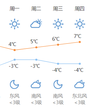 關(guān)于廣東最后一股冷空氣的說(shuō)法，我無(wú)法準(zhǔn)確預(yù)測(cè)未來(lái)的天氣情況。冷空氣活動(dòng)受到多種因素的影響，包括氣候、季節(jié)和地形等。因此，無(wú)法確定哪一股冷空氣會(huì)是最后的。如果您想了解廣東地區(qū)的最新天氣情況，建議您關(guān)注當(dāng)?shù)貧庀蟛块T(mén)發(fā)布的天氣預(yù)報(bào)和氣象信息，以便及時(shí)了解天氣變化并做好相應(yīng)的準(zhǔn)備。同時(shí)，也請(qǐng)注意天氣變化對(duì)日常生活和工作的影響，確保安全出行和合理安排時(shí)間。