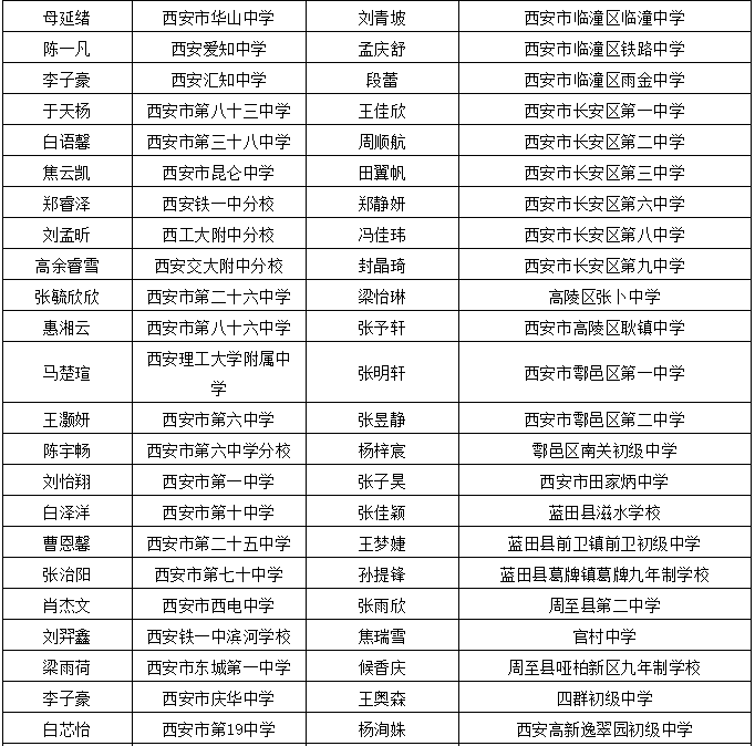 馬斯克并沒有公開呼吁英國重新舉行選舉。，關(guān)于英國選舉的問題，這是一個涉及政治決策的問題，需要考慮許多因素，包括政治局勢、選民意愿和法律規(guī)定等。任何關(guān)于選舉的決定都應(yīng)該由英國政府和相關(guān)的政治機構(gòu)來做出。因此，我們應(yīng)該尊重英國的民主制度，并相信他們會做出明智的決策。，至于馬斯克，他是特斯拉和SpaceX等公司的創(chuàng)始人，主要關(guān)注科技創(chuàng)新和商業(yè)發(fā)展。他的言論和行動主要圍繞這些領(lǐng)域。