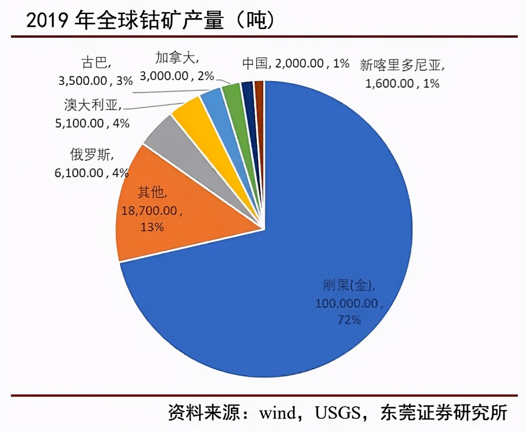 中方對加沙局勢急劇惡化深表關(guān)切和擔(dān)憂，呼吁各方立即停火止暴，保護平民，避免人道主義災(zāi)難。國際社會應(yīng)當(dāng)增強緊迫感，推動加沙局勢盡快降溫，早日實現(xiàn)停火止戰(zhàn)。國際社會應(yīng)當(dāng)采取必要行動，幫助緩解人道主義局勢，確保救援通道安全暢通。各方應(yīng)保持冷靜克制，避免采取可能進一步激化矛盾、升級對抗的行動。中方將繼續(xù)同國際社會一道為此作出不懈努力。