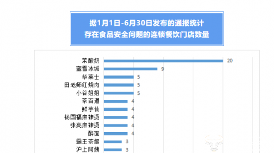 新聞動態 第726頁