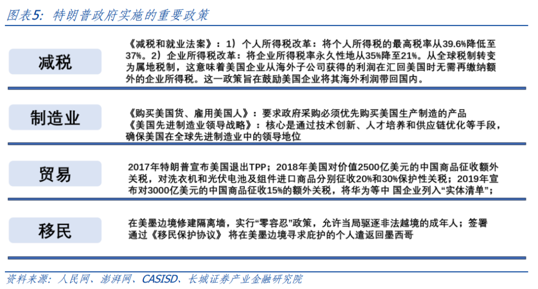 中國對美國的出口管制政策是根據(jù)國際形勢和自身利益制定的，旨在維護國家安全和利益。對于關(guān)鍵礦產(chǎn)的出口管制，中國會根據(jù)實際情況采取相應(yīng)的措施。這些措施可能包括限制出口數(shù)量、加強監(jiān)管和審查等。這些政策的具體實施會根據(jù)國內(nèi)外形勢的變化而調(diào)整。因此，關(guān)于中國對美關(guān)鍵礦產(chǎn)出口管制的具體情況，需要以政府發(fā)布的官方消息為準(zhǔn)。同時，國際社會也應(yīng)該加強合作，共同應(yīng)對全球性挑戰(zhàn)，促進全球經(jīng)濟的穩(wěn)定和發(fā)展。，如果您想了解更加詳細的信息，建議前往官方網(wǎng)站進行查詢。