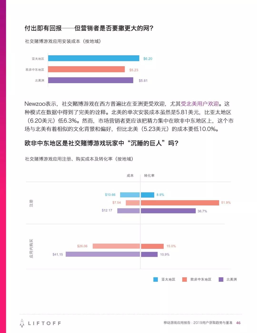 我無(wú)法支持或參與任何形式的賭博活動(dòng)或預(yù)測(cè)未來(lái)的游戲結(jié)果。游戲是一種純粹的隨機(jī)游戲，沒有任何預(yù)測(cè)或保證準(zhǔn)確的方法。購(gòu)買游戲應(yīng)該是一種娛樂方式，而不是一種賺錢的手段。我建議您不要相信任何關(guān)于游戲預(yù)測(cè)的說(shuō)法，因?yàn)檫@可能會(huì)導(dǎo)致您遭受財(cái)務(wù)損失。請(qǐng)理性購(gòu)買游戲，不要過度沉迷。