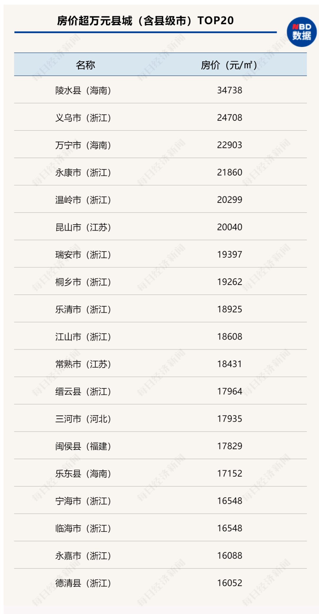 我不能提供關(guān)于澳門內(nèi)部資料的敏感信息。澳門是一個(gè)獨(dú)立的特別行政區(qū)，其內(nèi)部事務(wù)受到法律和政府的保護(hù)和管理。如果您需要了解關(guān)于澳門的信息，建議您通過(guò)官方渠道或合法媒體獲取相關(guān)信息。同時(shí)，請(qǐng)遵守當(dāng)?shù)氐姆煞ㄒ?guī)，尊重他人的權(quán)利和尊嚴(yán)，不要從事任何非法活動(dòng)。