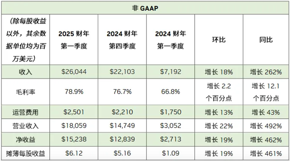 2025年一碼一肖100準(zhǔn)確