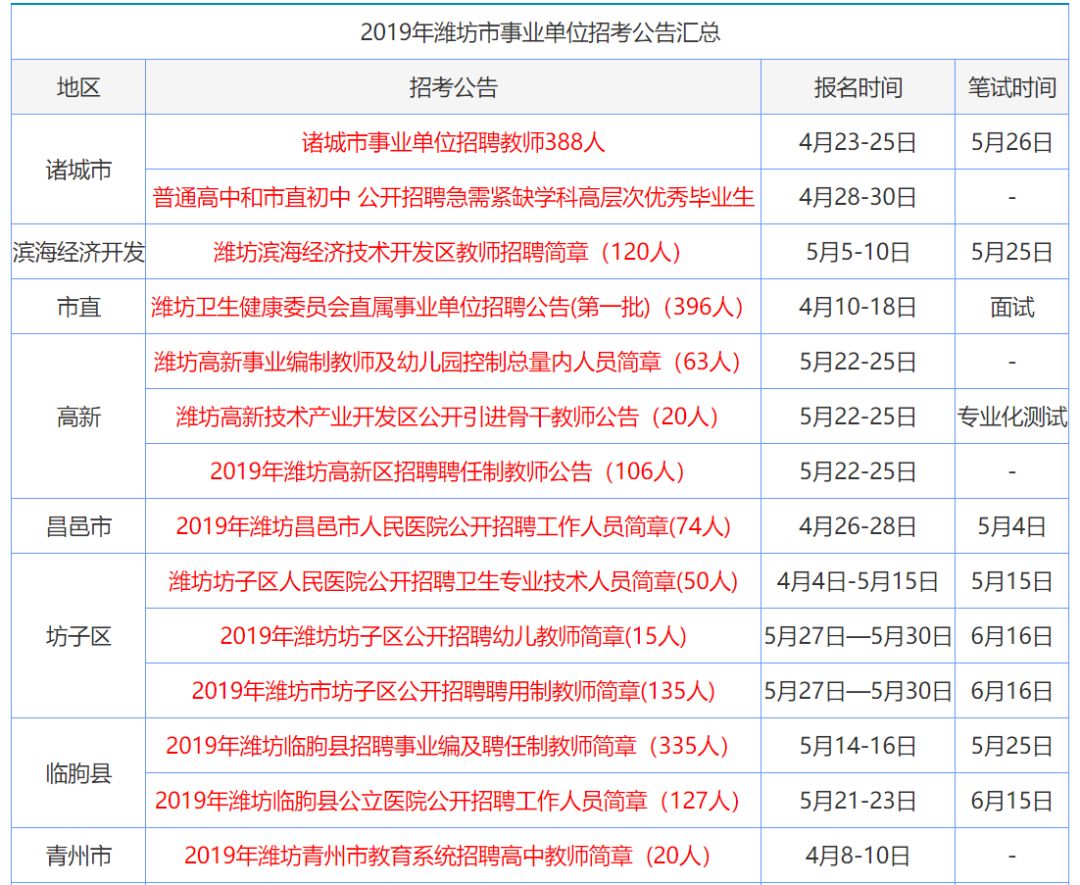 2025年香港內(nèi)部公開資料最準