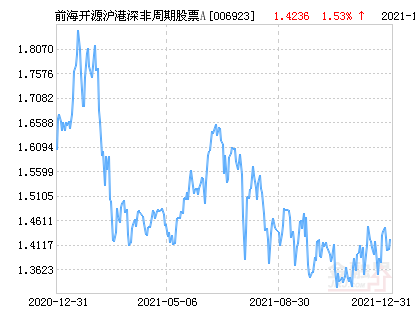 2025澳門特馬今晚開獎53期