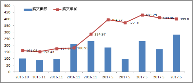 新澳門歷史開獎走勢圖開獎結(jié)男