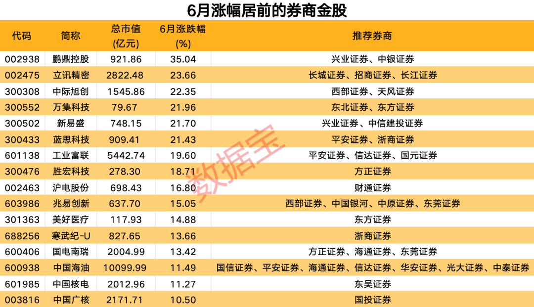 電工器材 第730頁