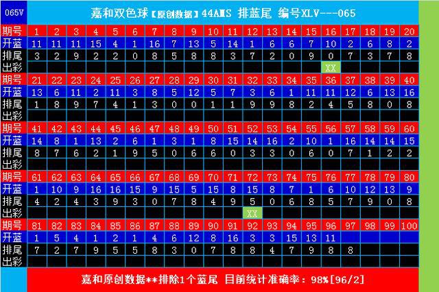 新聞動態 第717頁